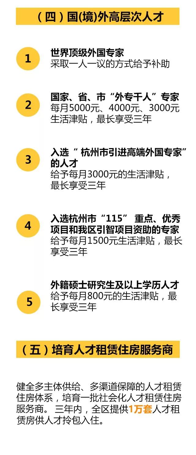 萧山最新政策引领城市崭新篇章