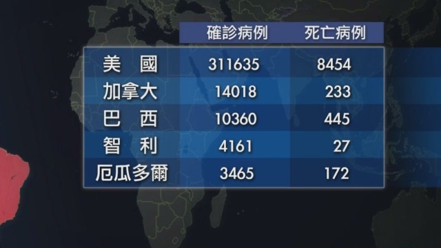 美国最新确诊病例激增，疫情挑战与应对策略