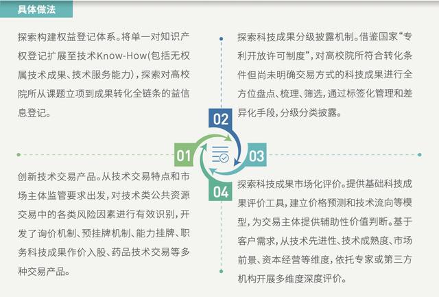 2025新奥精准免费,专业解答解释定义