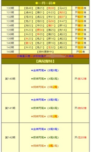 2025年澳门天天免费资料大全,正确解答落实