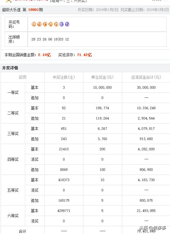 118澳门免费开奖大全｜系统解析说明