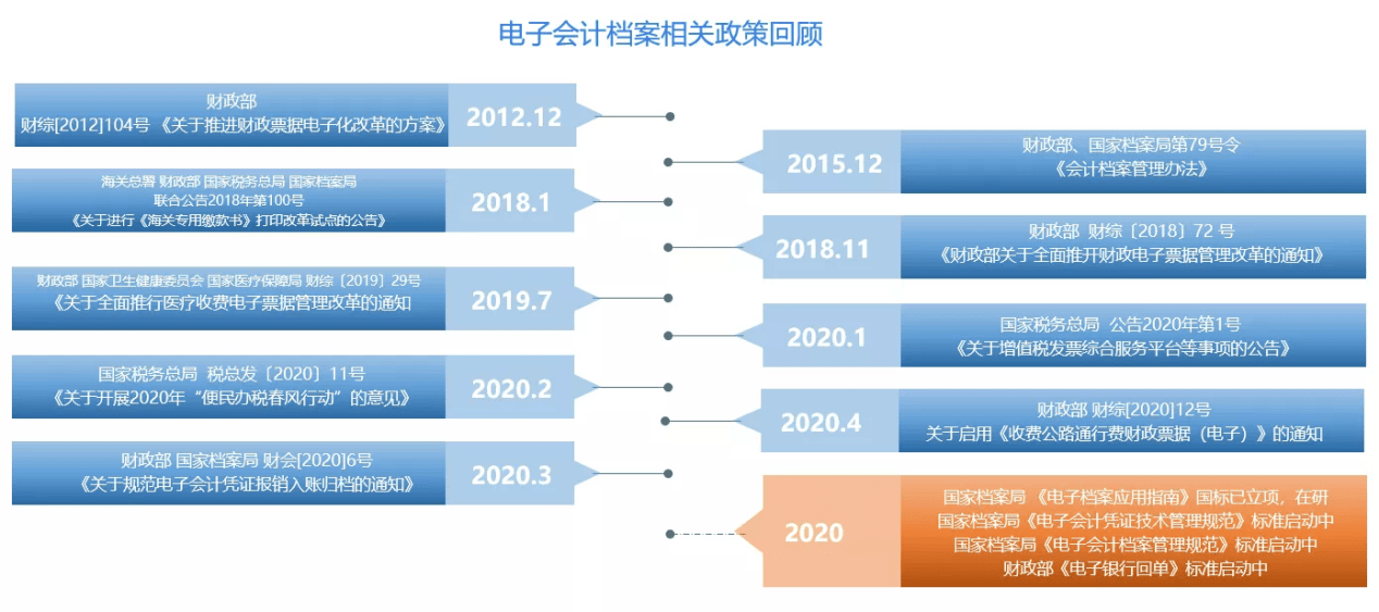 4949免费资料大全最新版优势,高效计划分析实施