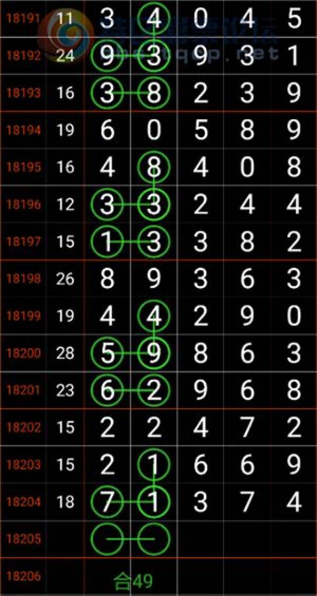 2025特马开码查询040期28-6-46-26-48-26T：43