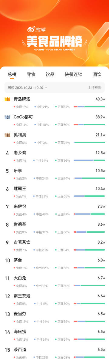 澳门今晚一肖必中特｜全面应用分析数据