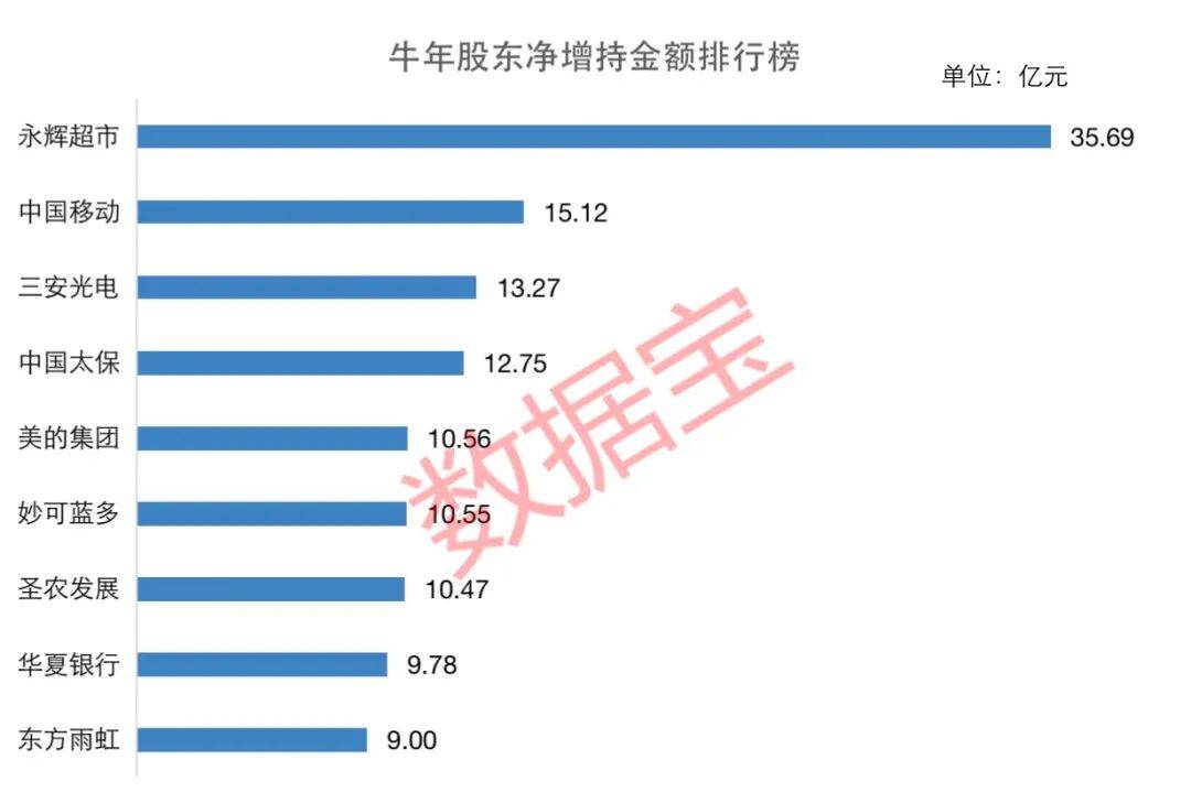 2025新澳最精准免费大全｜深入应用解析数据
