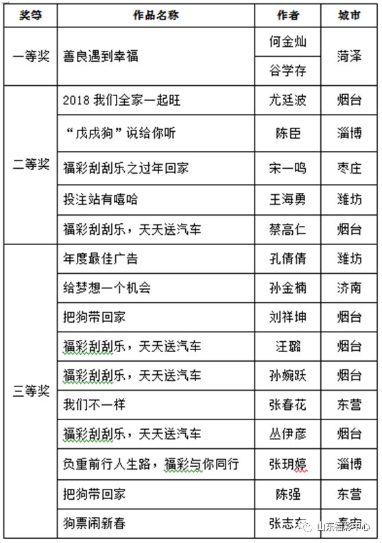 澳门天天彩期期精准单双波色｜专家意见解析