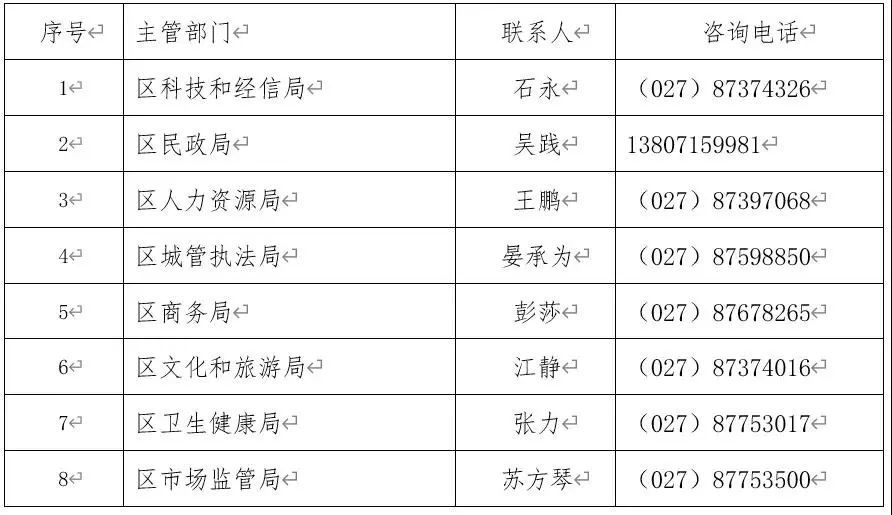 关于返汉最新文件的深度解读与解析