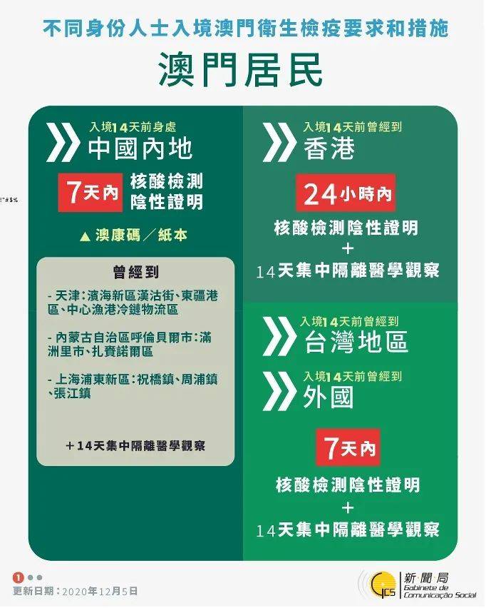 2025澳门正版资料大全,精细定义探讨_专业版82.616