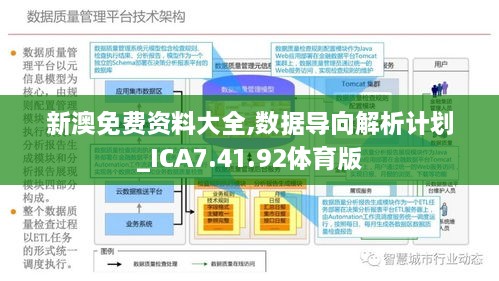 新澳2025年最新版资料,数据驱动执行设计_Galaxy62.894