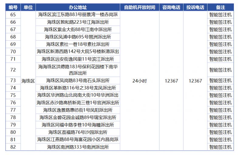 2025新澳门全年免费,科学说明解析
