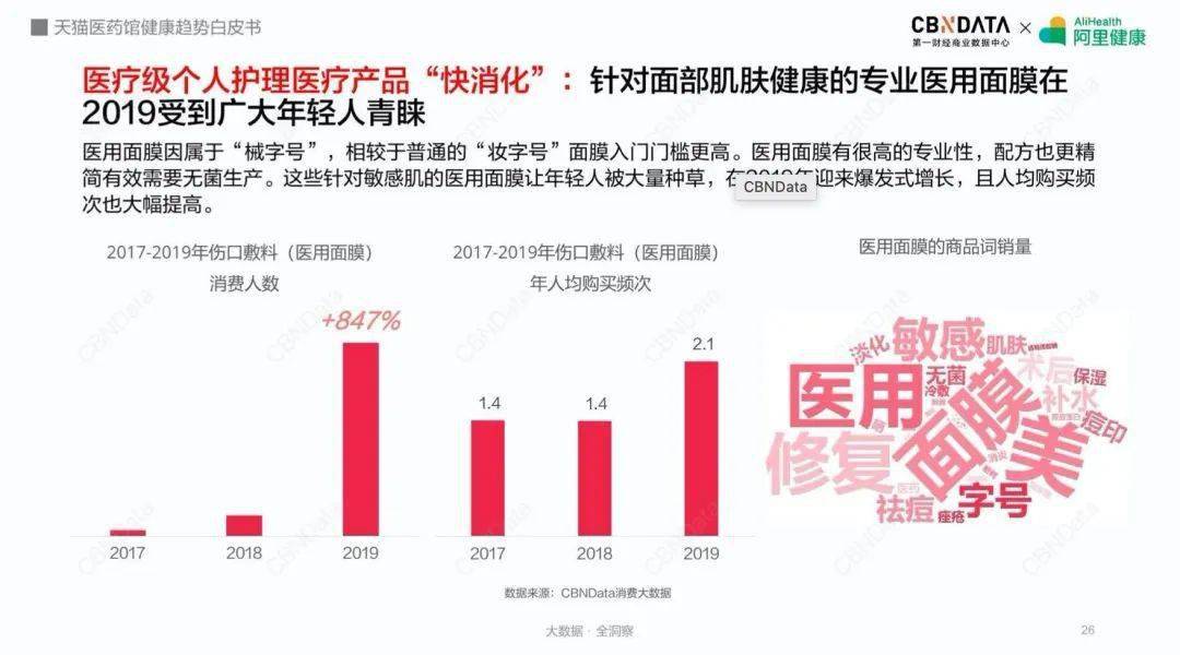493333王中王开奖最快网站,专业研究解释定义_入门版51.571