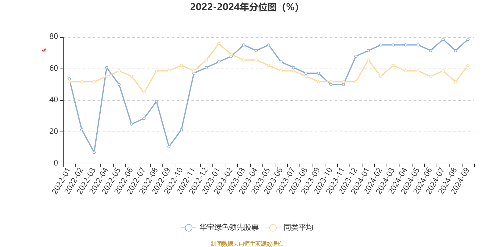 2024澳门正版资料大全,精确分析解析说明_Notebook81.875