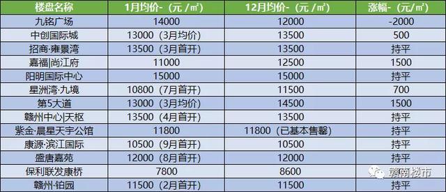 新澳历史开奖最新结果查询表,稳定设计解析_移动版11.29