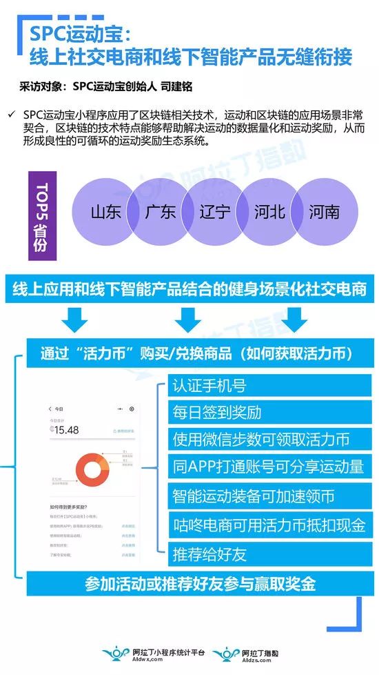 新澳门最精准免费大全最新｜数据导向方案设计