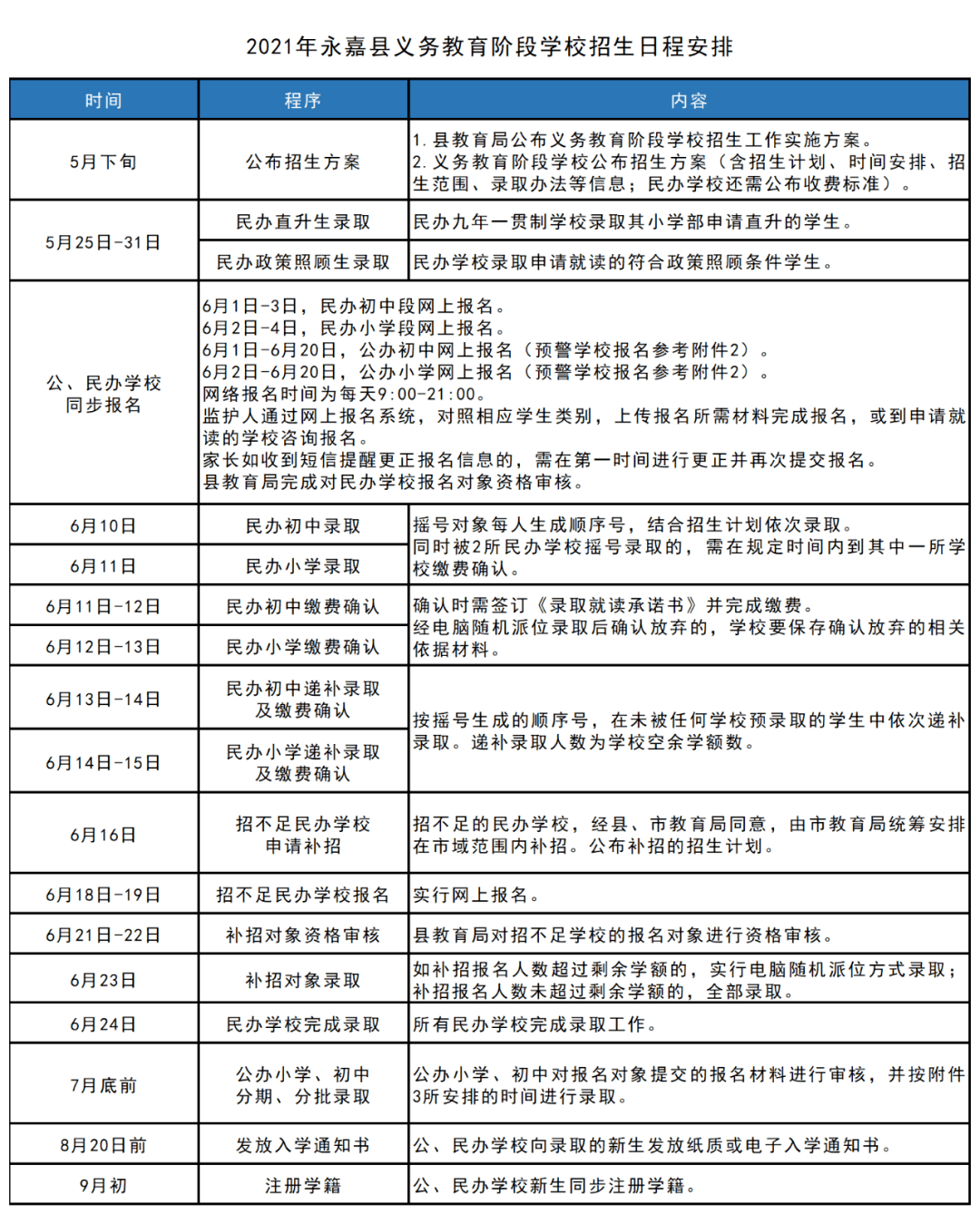 澳门天天开彩开奖结果,快速落实方案响应