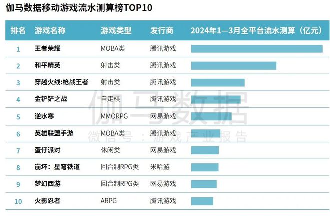 2025年澳门天天开好彩｜真实解析数据