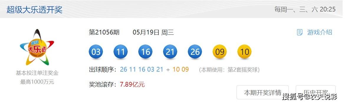 2025年澳门特马今晚开奖结果查询,实地分析数据设计_战略版80.488