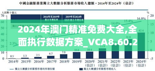 2025澳门精准免费大全｜精确数据解析说明