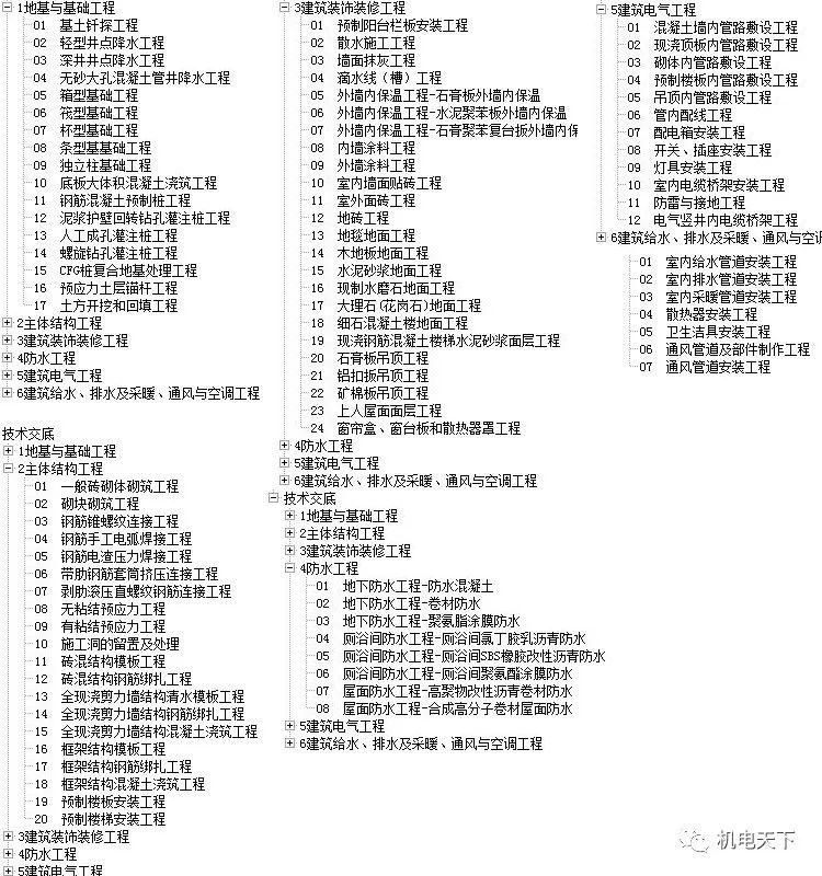 第1201页