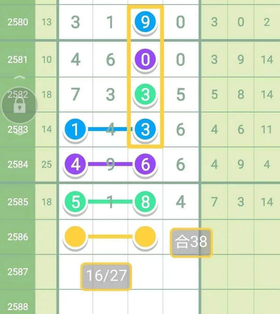 一码爆(1)特,整体规划讲解