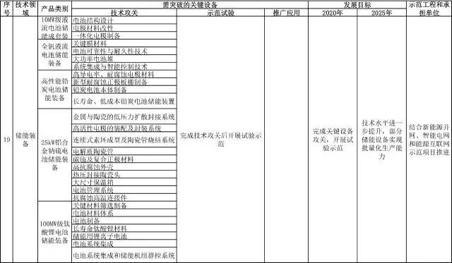 2025澳门特马开奖｜可靠计划策略执行