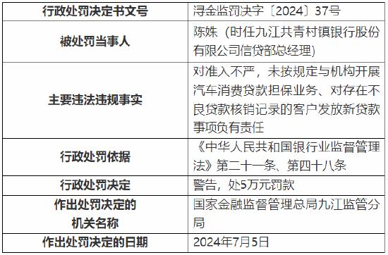第1195页