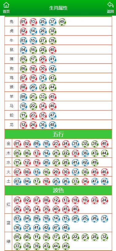 澳门最准一肖一码一码孑,深入执行数据方案_旗舰款46.229