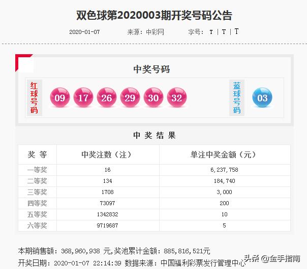 大众网香港／澳门资料大全040期20-27-29-32-24-24T：31