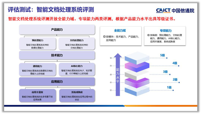 澳门一肖一码一一特一中,可靠评估说明_潮流版81.321