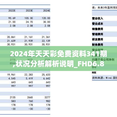 2024天天彩全年免费资料,深入解析数据应用_2D55.300