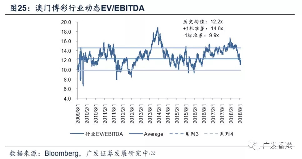 今晚澳门9点35分开奖,实证数据解释定义_基础版36.91