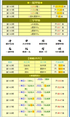 2025年白小姐四肖四码｜最新正品解答落实