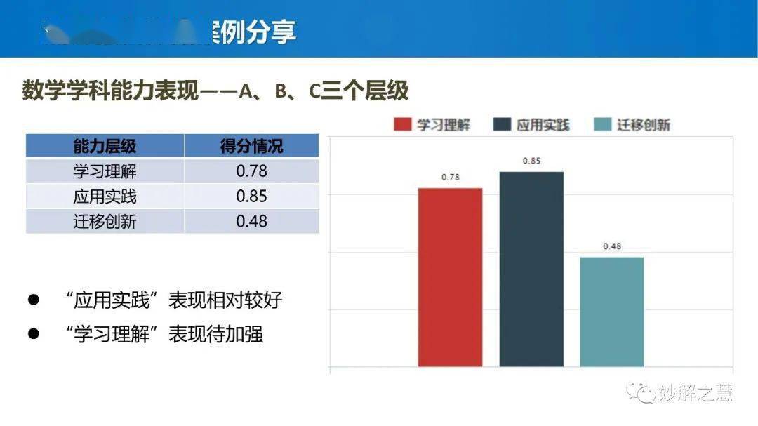 澳门一肖一码100%一中｜结构化推进评估