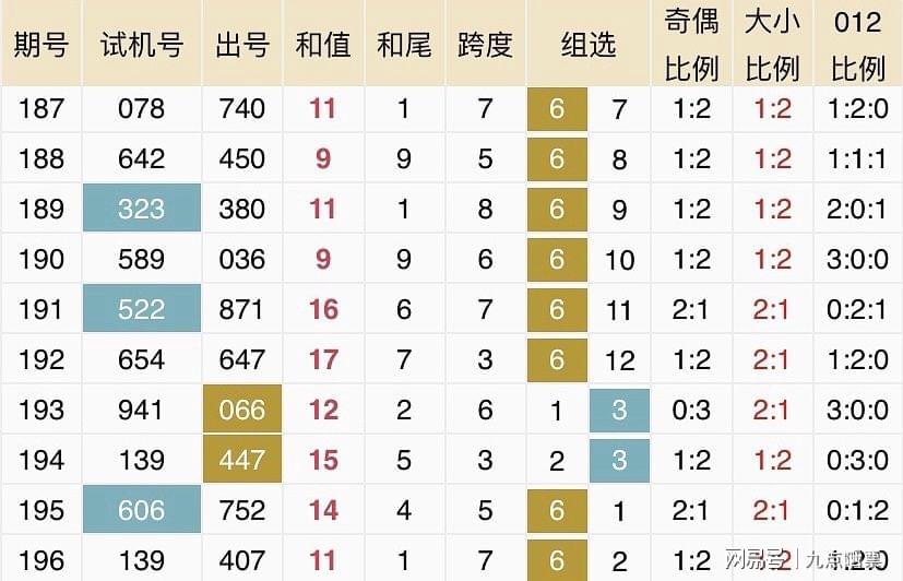 新澳2025今晚特马开奖结果｜科学解答解释落实