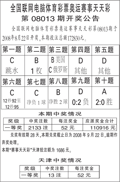 澳门天天彩期期精准单双波色037期28-6-46-26-48-26T：43