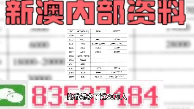 澳门最准内部资料期期｜动态解析词汇