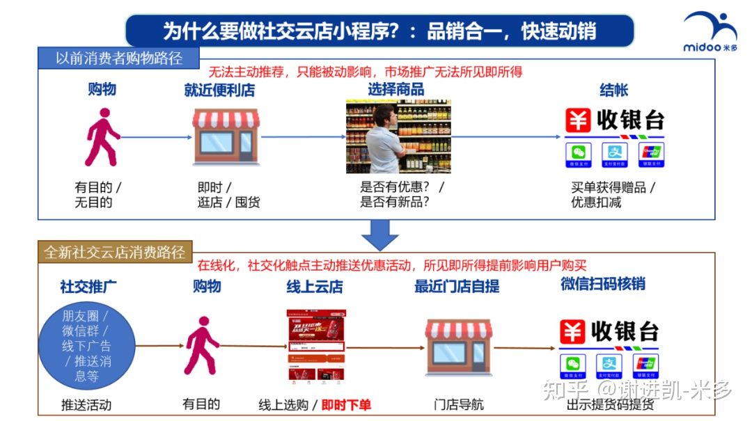 一肖一码一中一特100%｜数据设计驱动策略