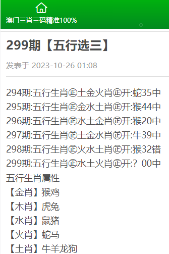 澳门三肖三码精准100%新华字典,重要性分析方法_Console24.500