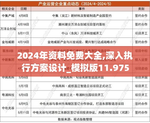 2025全年资料免费大全,创新性方案设计_钱包版12.357