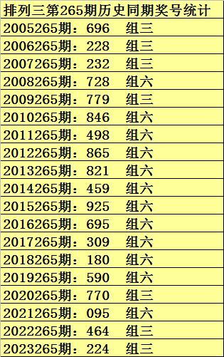 2025澳门开奖结果查询037期48-18-5-30-5-14T：6