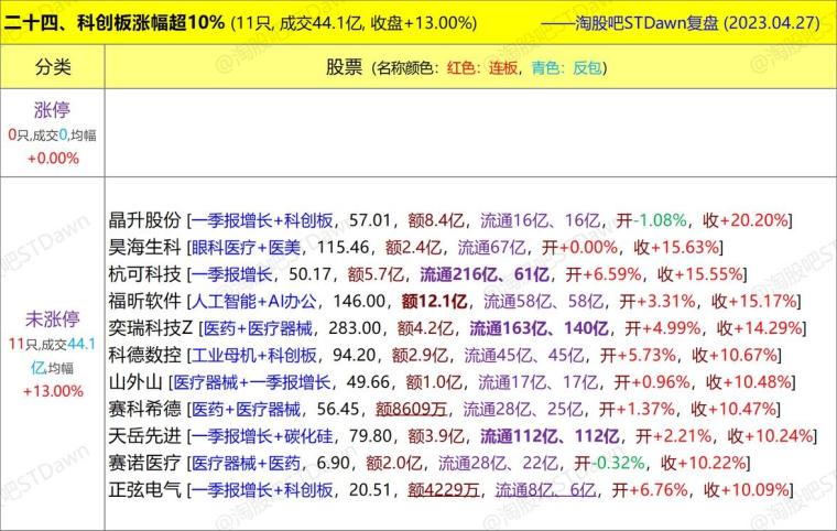 最准一码一肖100%凤凰网040期18-27-28-21-16-29T：40