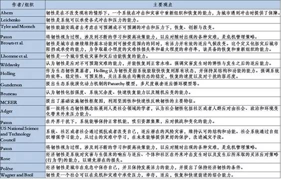 新澳门今晚必开一肖,现象定义分析解释_动感集39.099