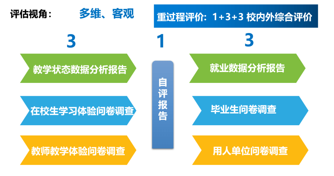 最准一肖一码一孑一特一中｜合理决策评审