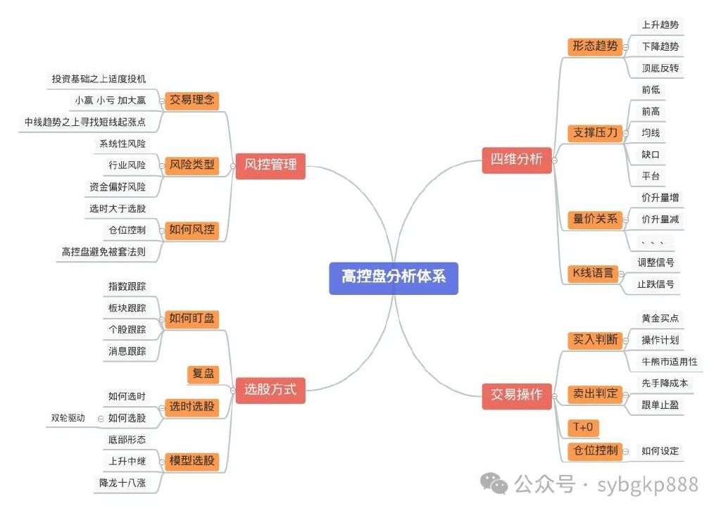 7777788888精准新跑狗｜高效计划分析实施