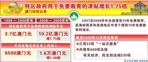 澳门管家婆100%精准图片,价值提升解答落实_水晶集52.954