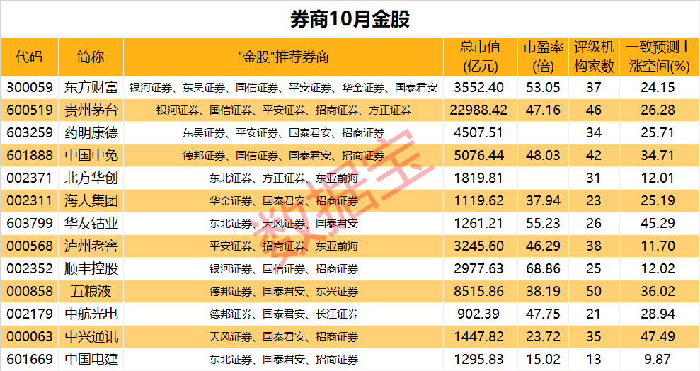 新奥精准免费提供澳门,科学分析解释定义_kit10.189