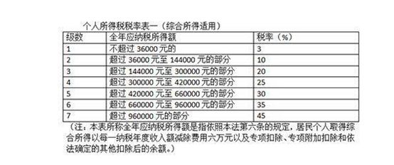 2025新老澳门开奖结果查询,综合解答解释定义_尊贵款80.502