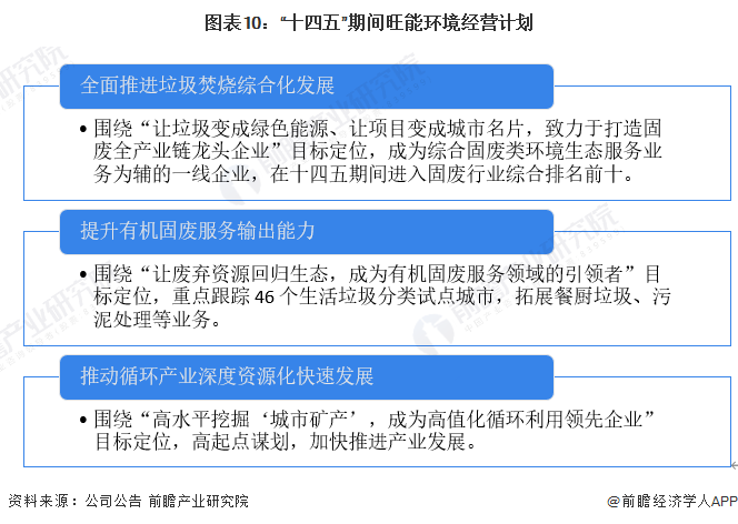 2025年新奥最精准免费大全,现状分析说明_策略版61.951
