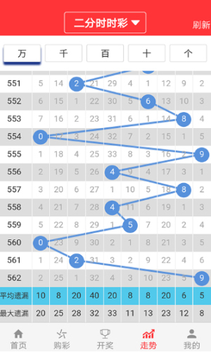 正版澳门天天开好彩大全58期037期5-30-13-34-32-35T：19