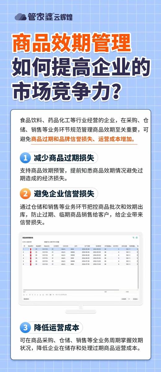 7777788888管家婆总裁,安全性策略解析_特供版81.448
